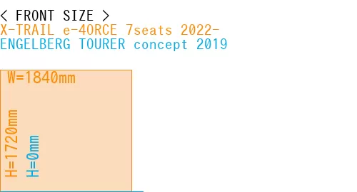 #X-TRAIL e-4ORCE 7seats 2022- + ENGELBERG TOURER concept 2019